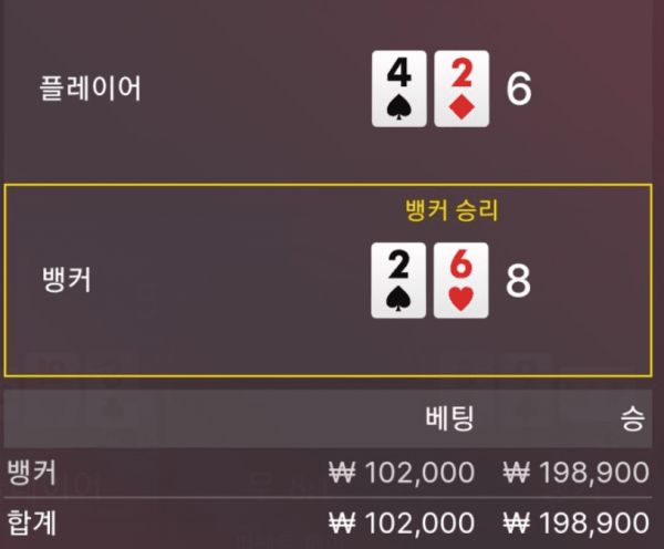 출발이 좋구나 ^^(0)