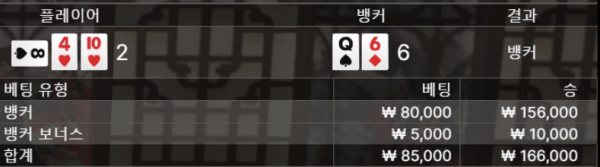 오전 깔끔하게 ^^(0)